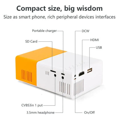 Portable YG300 Mini LED Projector A1